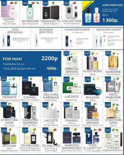 Парфюмерия (духи) и товары Essens