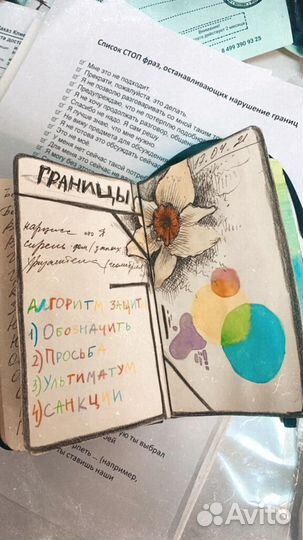 Курсы арт терапии для взрослых урок рисования