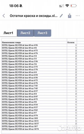 Краска estel de luxe и silver
