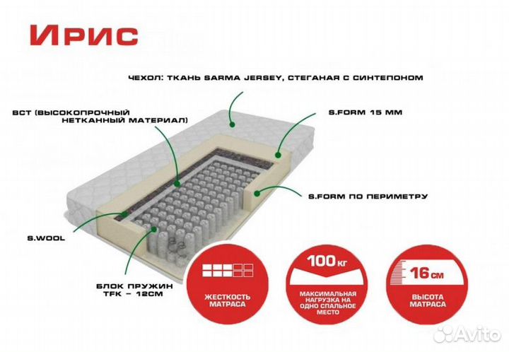 Матрасы Сарма