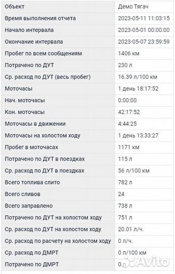 Глонасс/GPS навигация для грузоперевозок