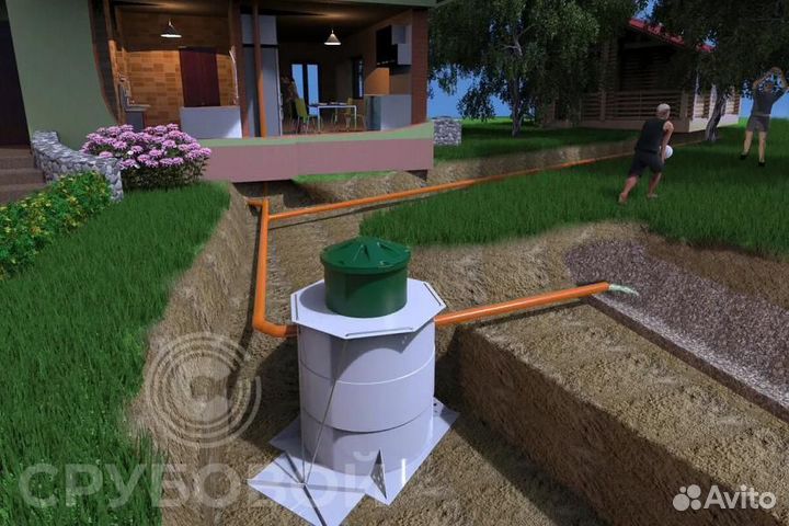 Станция биологической очистки от завода