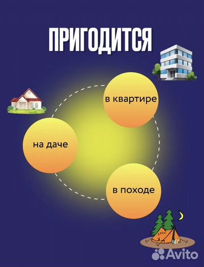 Лампа от комаров