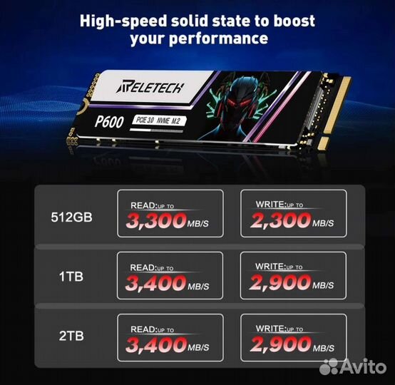 Ssd m2 nvme на 1tb