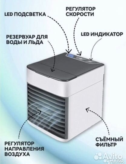 Кондиционер мобильный