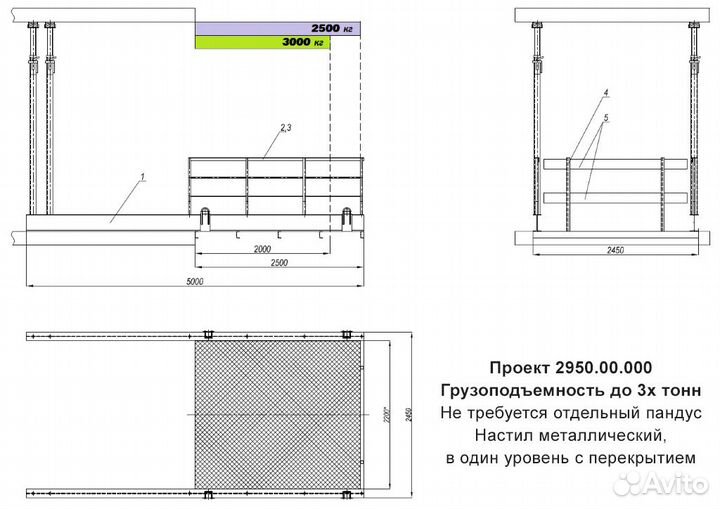 Выносная площадка аренда