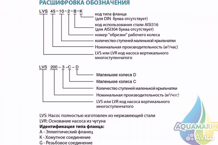 Вертикальный многоступенчатый насос LEO LVR 45-2-2