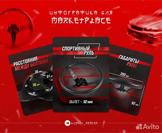 Инфографика для маркетплейсов (Wildberries/Ozon)