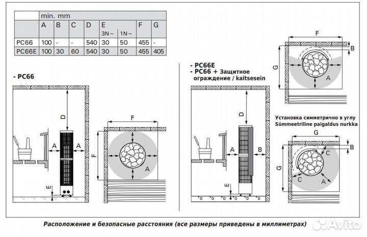 Электрокаменка Harvia Cilindro PC90XE пульт