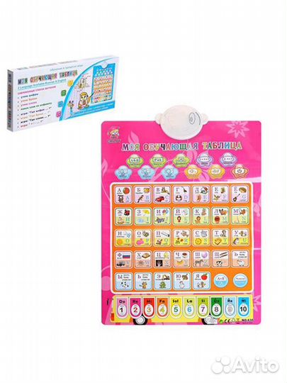 Плакат обучающий «Азбука», 7 функций, 2 языка