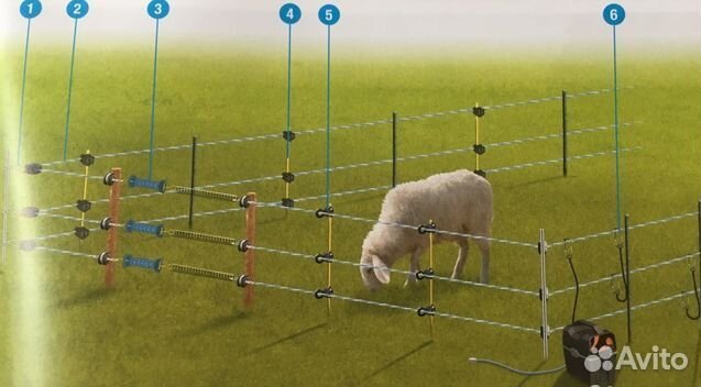 Эл.изгородь для коров,свиней,телят,кроликов,гусей