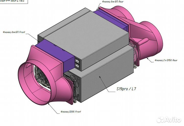 Фланец для S19 S19pro antminer