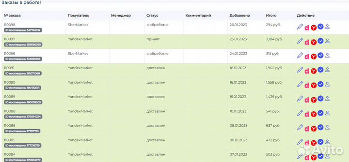 Интернет-магазин интим товаров