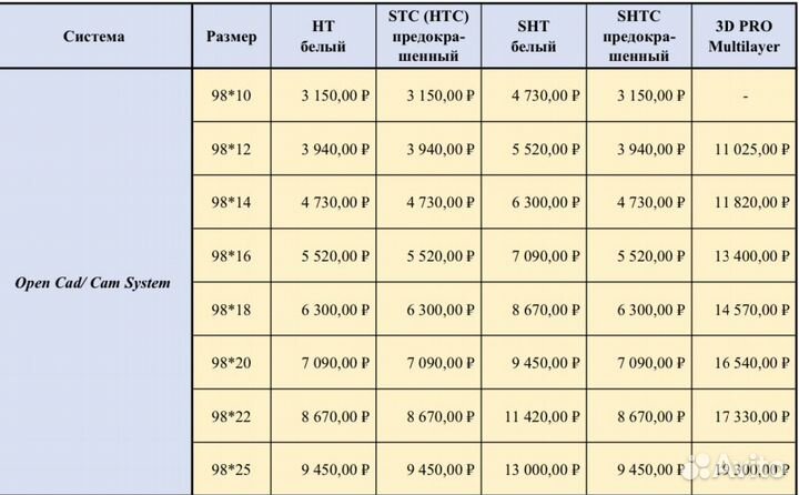 Циркониевые диски Aidite