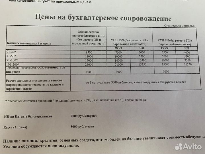 Бухгалтер для сферы услуг, общепита и торговли. Оп