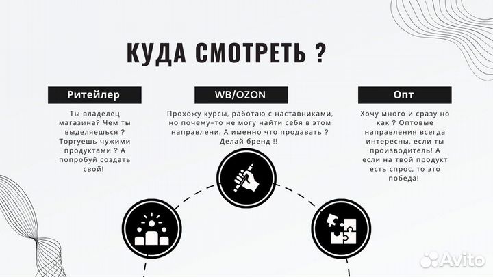 Запусти свой бренд на ozon