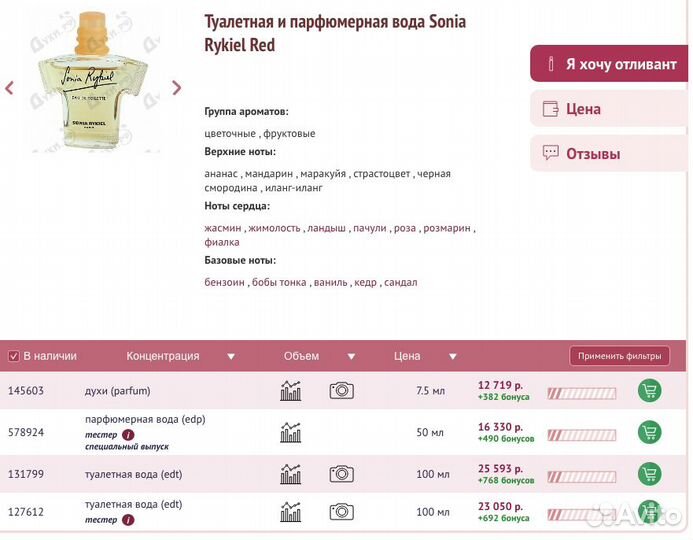 Винтажный парфюм из личной коллекции