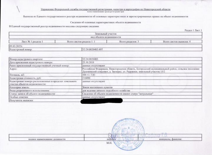 Участок 5 сот. (ИЖС)