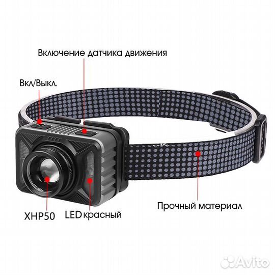 Фонарь налобный Патриот PT-FLG32