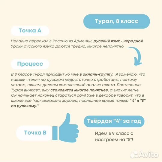 Репетитор по русскому языку