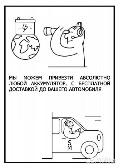 Аккумулятор На ваз 60Ah