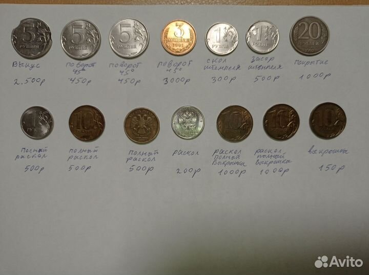 Монетный брак