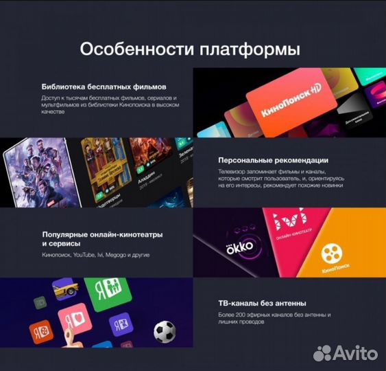 Новый SMART телевизор 32 дюйма (81 см) с Алисой