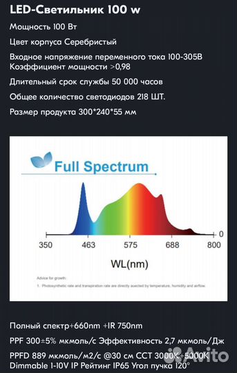 Фитолампа для растений полный спектр
