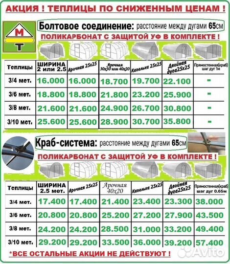 Теплицы оцинкованные