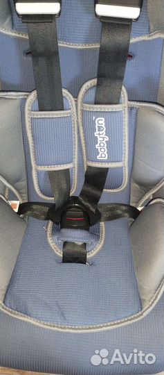 Детское автокресло