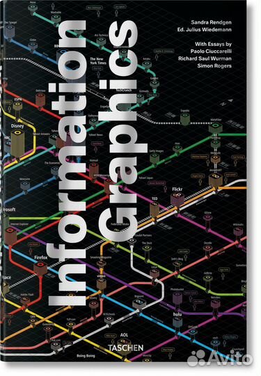 Information Graphics