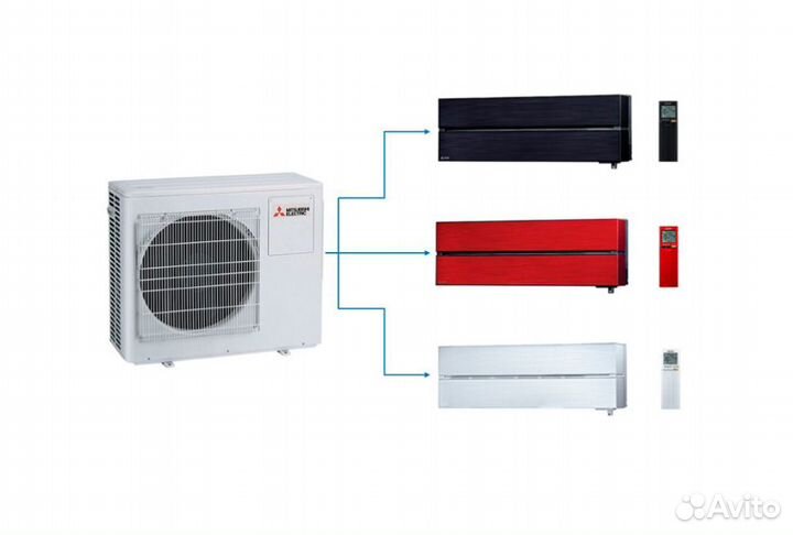 Мульти-сплит-система / Инверторные