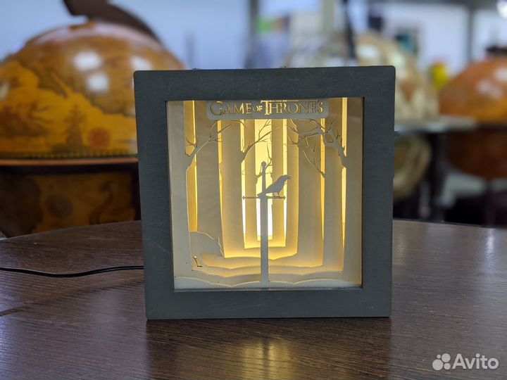 Светильники