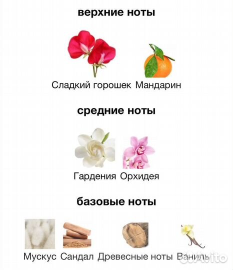 Nina Ricci premier Jour