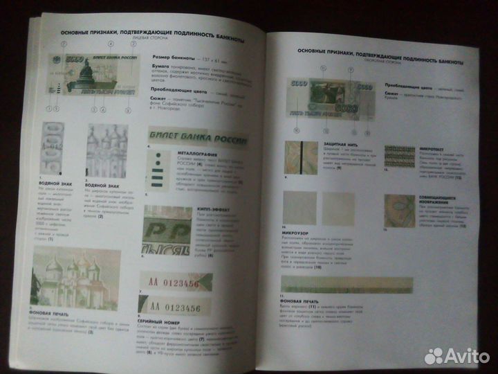 Каталог банкнот 1995