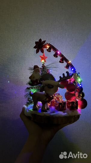 Новогодние украшения