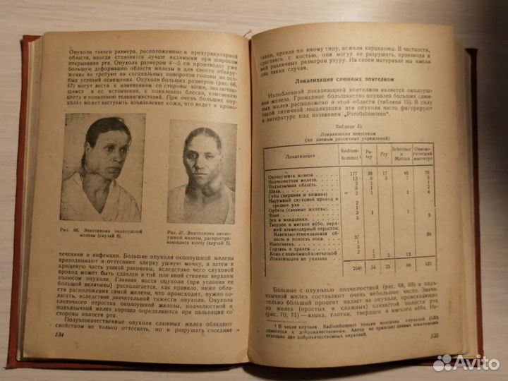 Антикварные книги