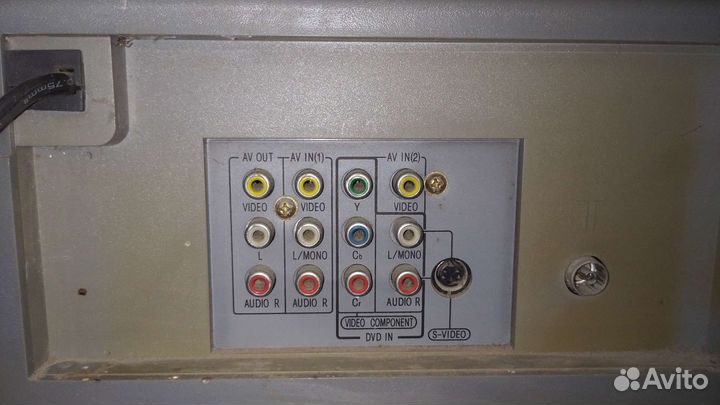 Телевизор Sitronics