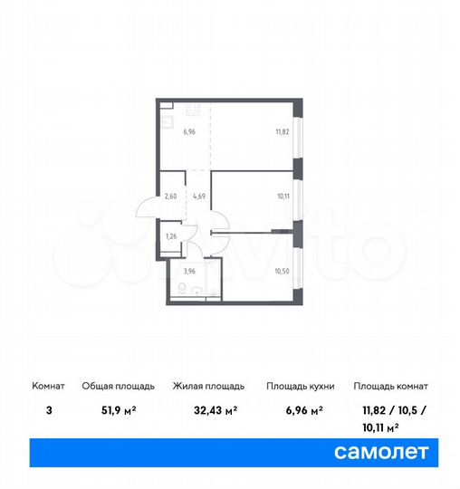 3-к. квартира, 51,9 м², 9/17 эт.