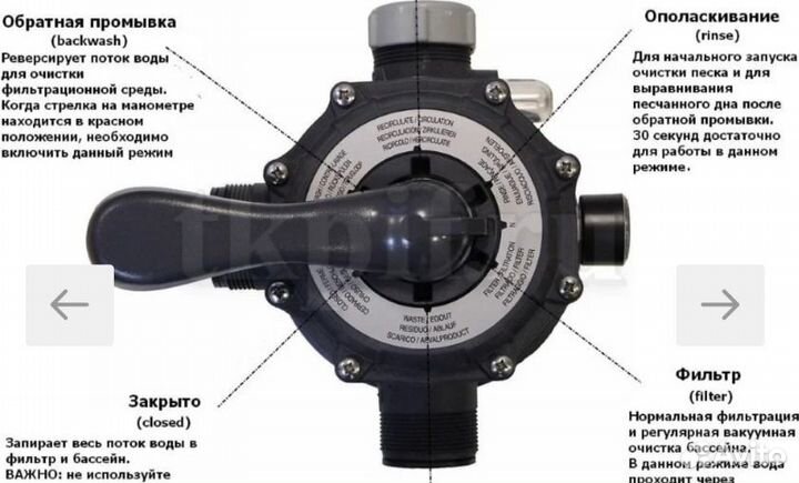 Песочный насос-фильтр intex 26644 4000 Л/Ч