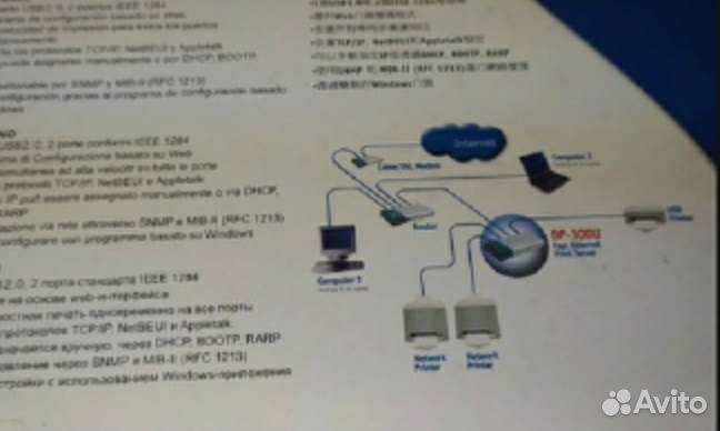 Принт сервер D-link-300u