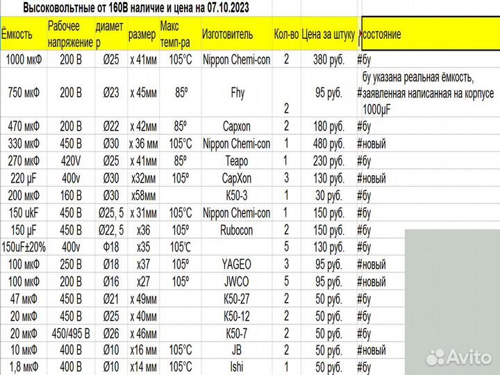 Конденсаторы электролитические от 160В и выше