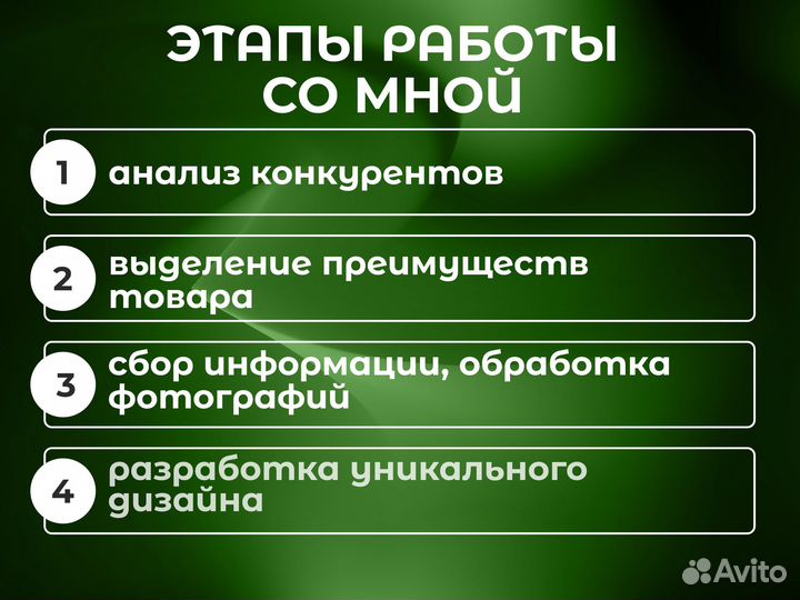 Инфографика для маркетплейсов дизайн карточки