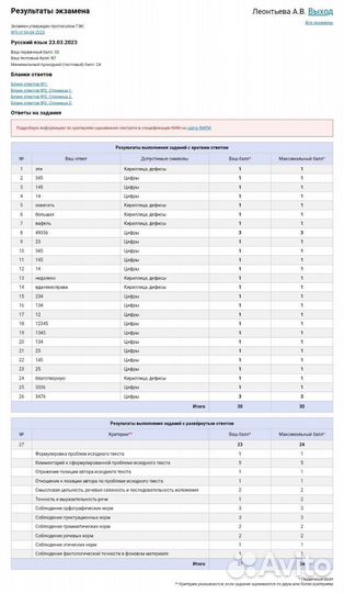 Репетитор по русскому языку егэ