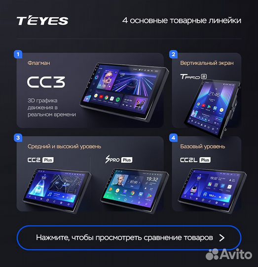 Топ Магнитола Тайс сс3 Тоета Авенсис (2003-2009)