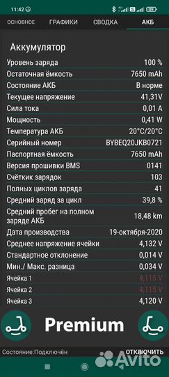 Самокат электрический Xiaomi