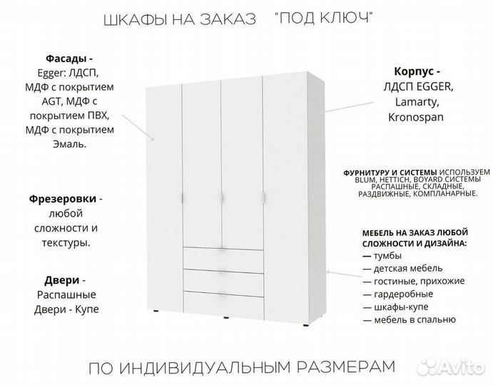 Гардеробная прихожая на заказ