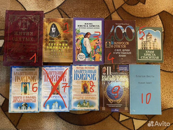 Книги Религия