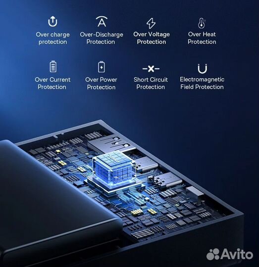 Powerbank для ноутбуков, устройств Apple