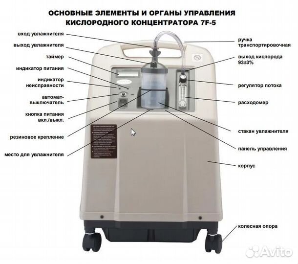 Концентратор кислородный 5 литровый Армед Новый